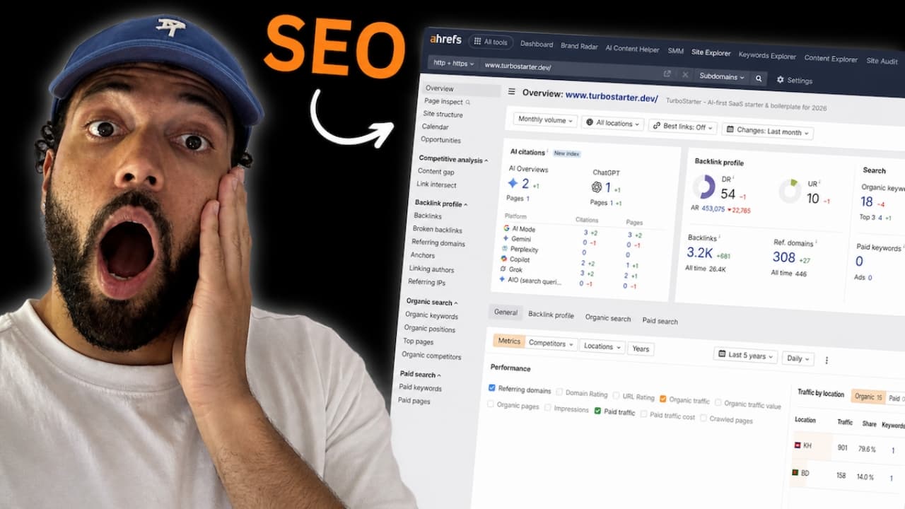 TurboStarter — Strong domain, off-target traffic, and the category query AI hands to competitors